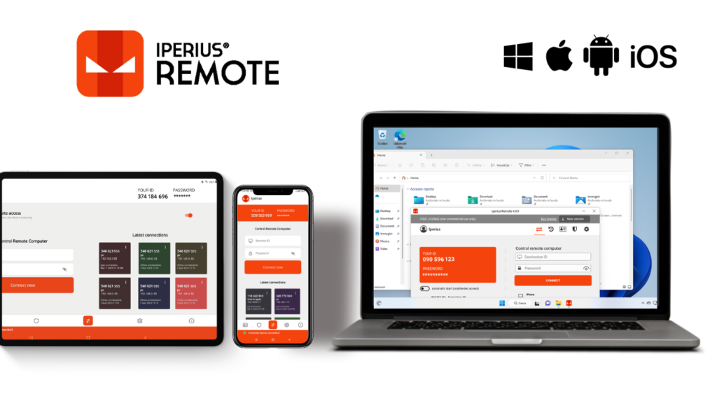 Cross-platform remote access